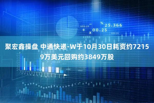 聚宏鑫操盘 中通快递-W于10月30日耗资约72159万美元回购约3849万股